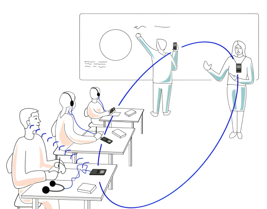 Assistive Listening Solutions for Colleges and Schools