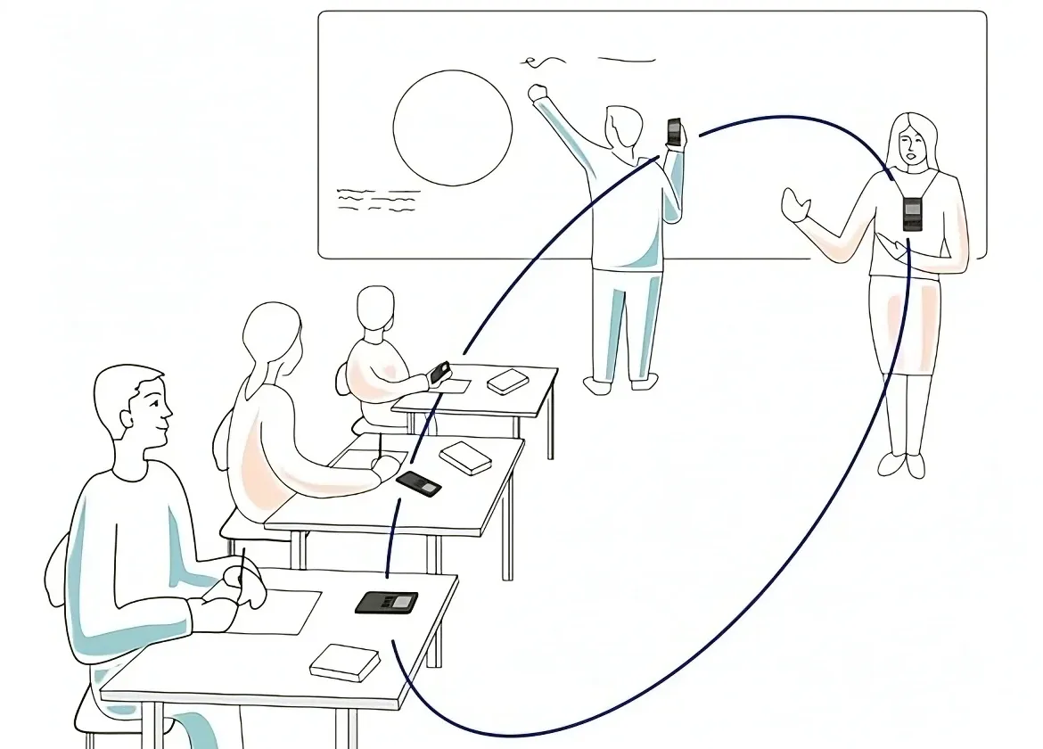 Digital systems assistive listening diagram